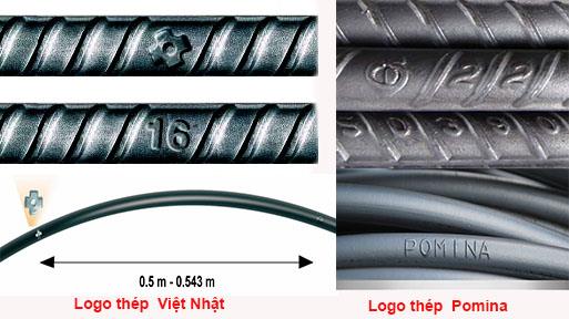 Kinh nghiệm lựa chọn vật liệu xây nhà sắt, thép xây dựng.